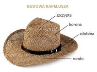 Kapelusz słomkowy letni